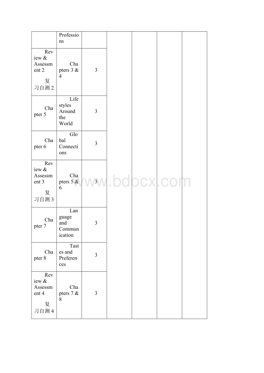 高级英语阅读2课程教学设计方案Word格式文档下载.docx_第3页