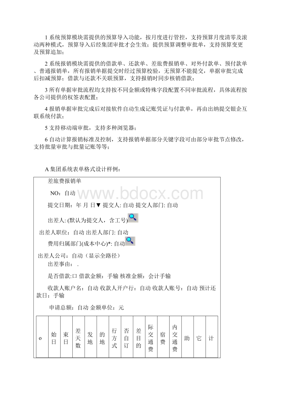 企业管理信息系统报告.docx_第3页