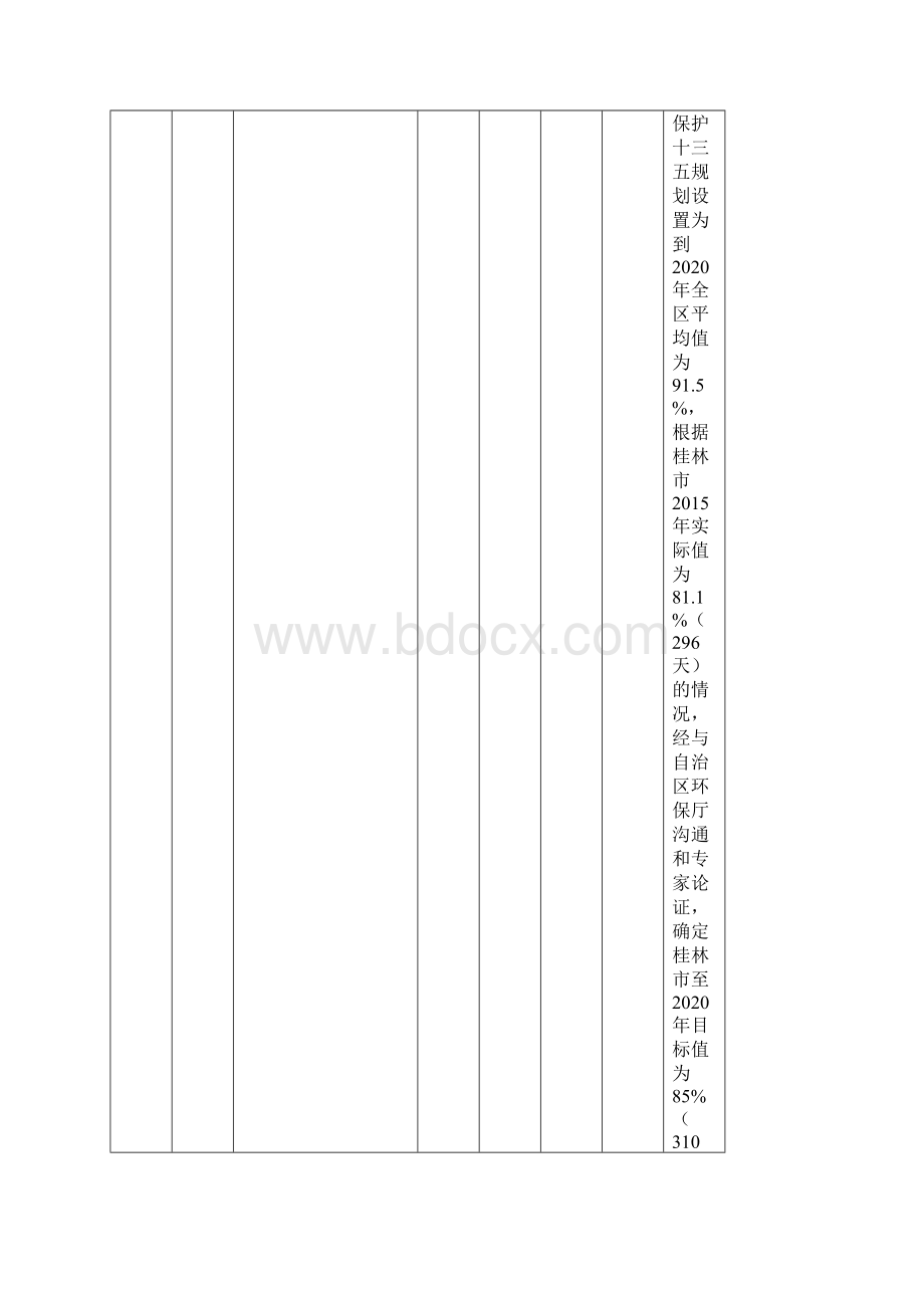 桂林环境保护十三五规划文档格式.docx_第3页