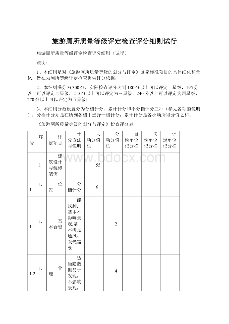 旅游厕所质量等级评定检查评分细则试行.docx_第1页