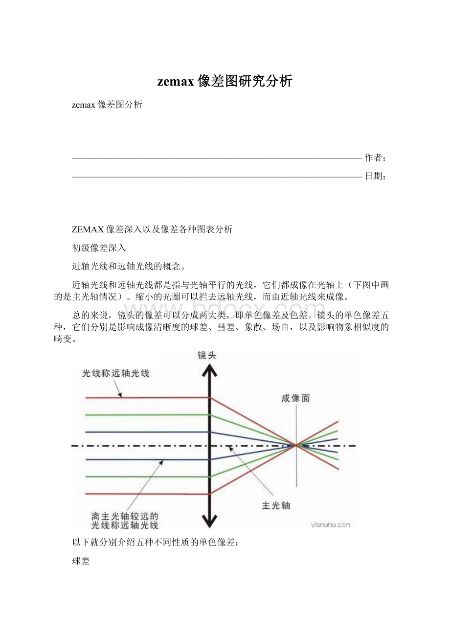 zemax像差图研究分析Word格式.docx