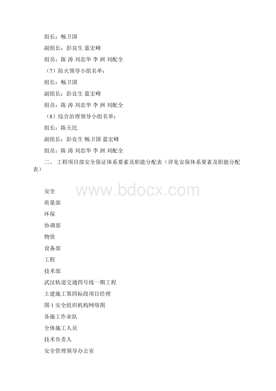 安全系统管理系统组织结构.docx_第2页