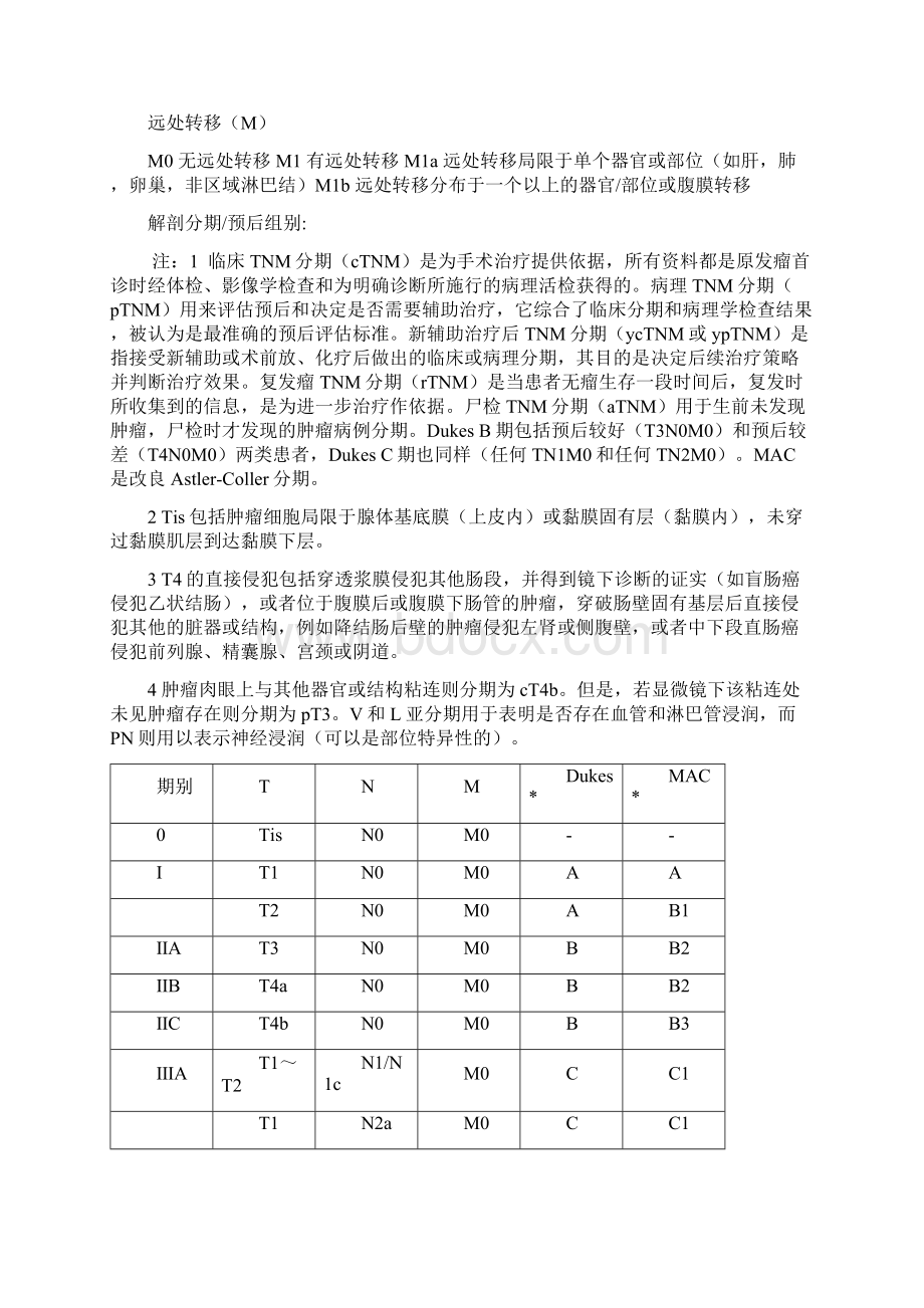 临床肿瘤TNM分期标准大全第八版.docx_第3页