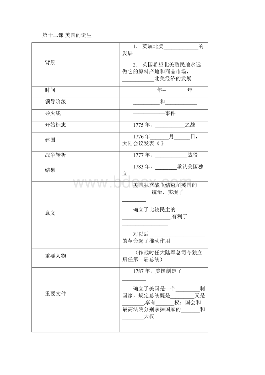 历史九年级上册学案汇总.docx_第3页