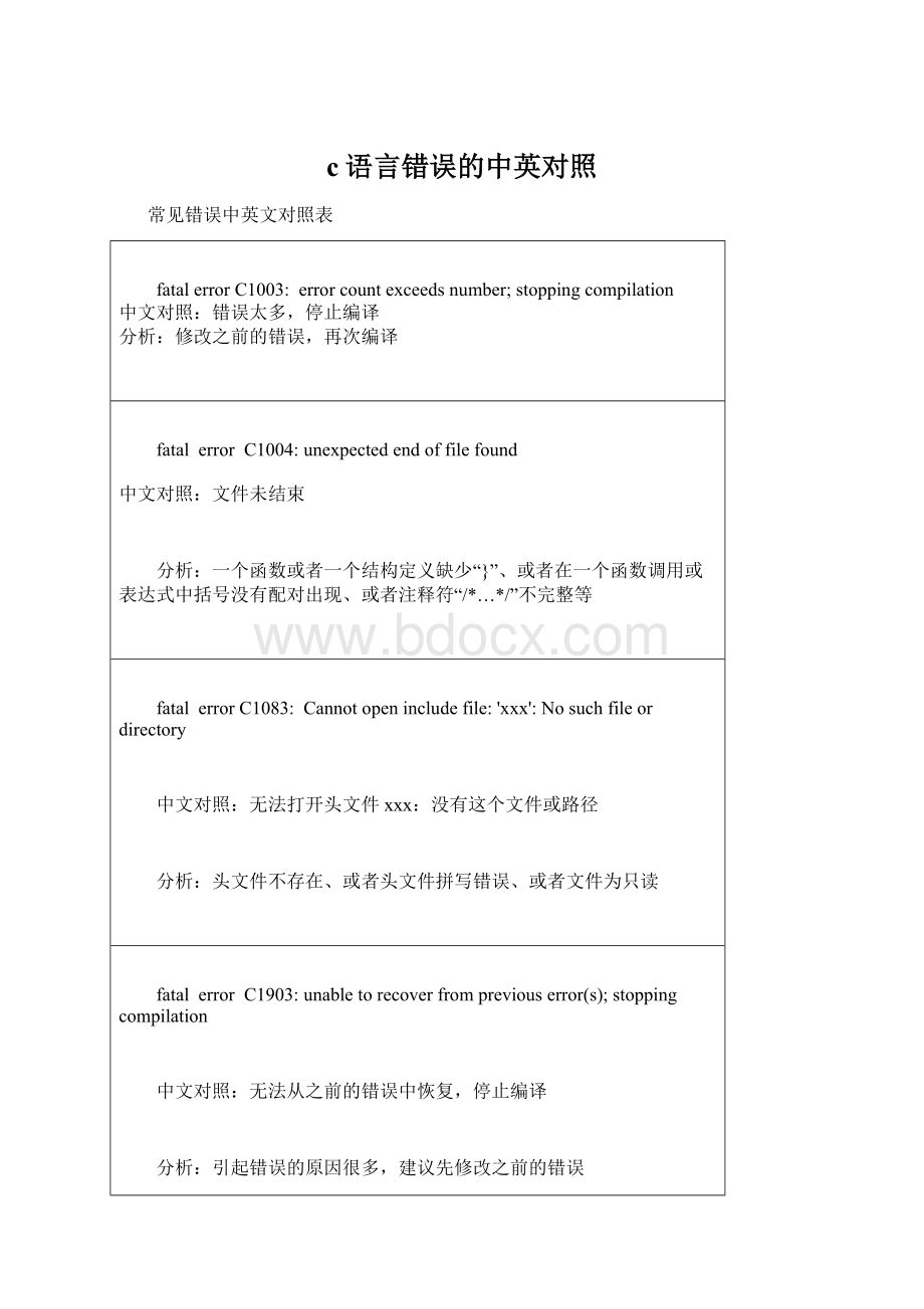 c语言错误的中英对照Word文档格式.docx_第1页