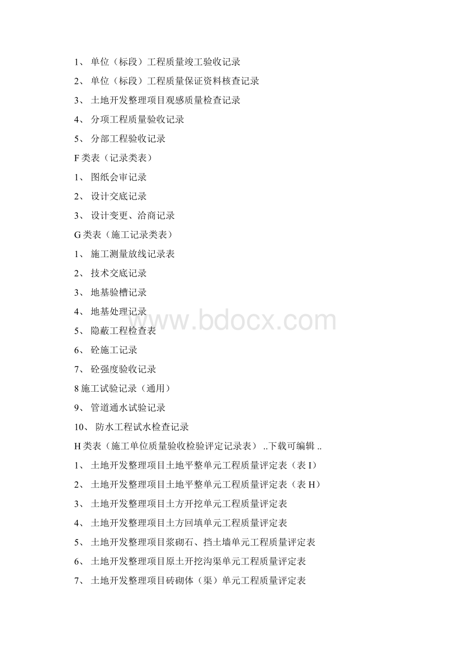 土地整理验收资料表格实用模板.docx_第2页