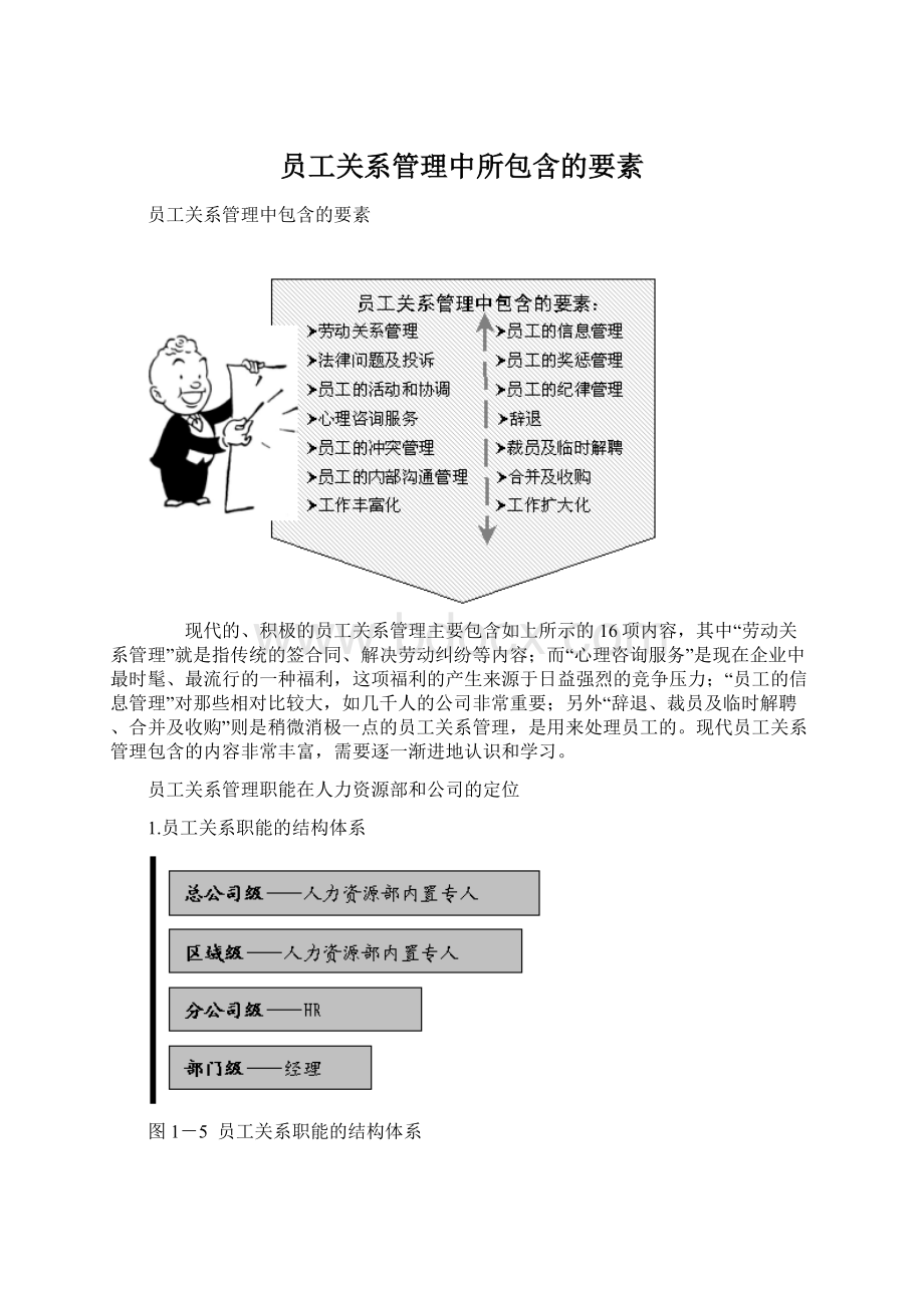 员工关系管理中所包含的要素Word文件下载.docx