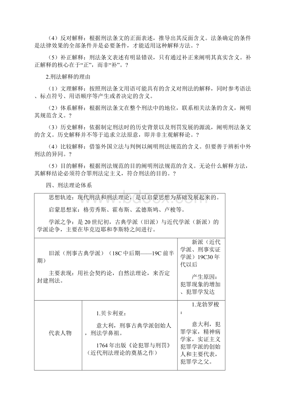 外国刑法复习要点整理.docx_第3页