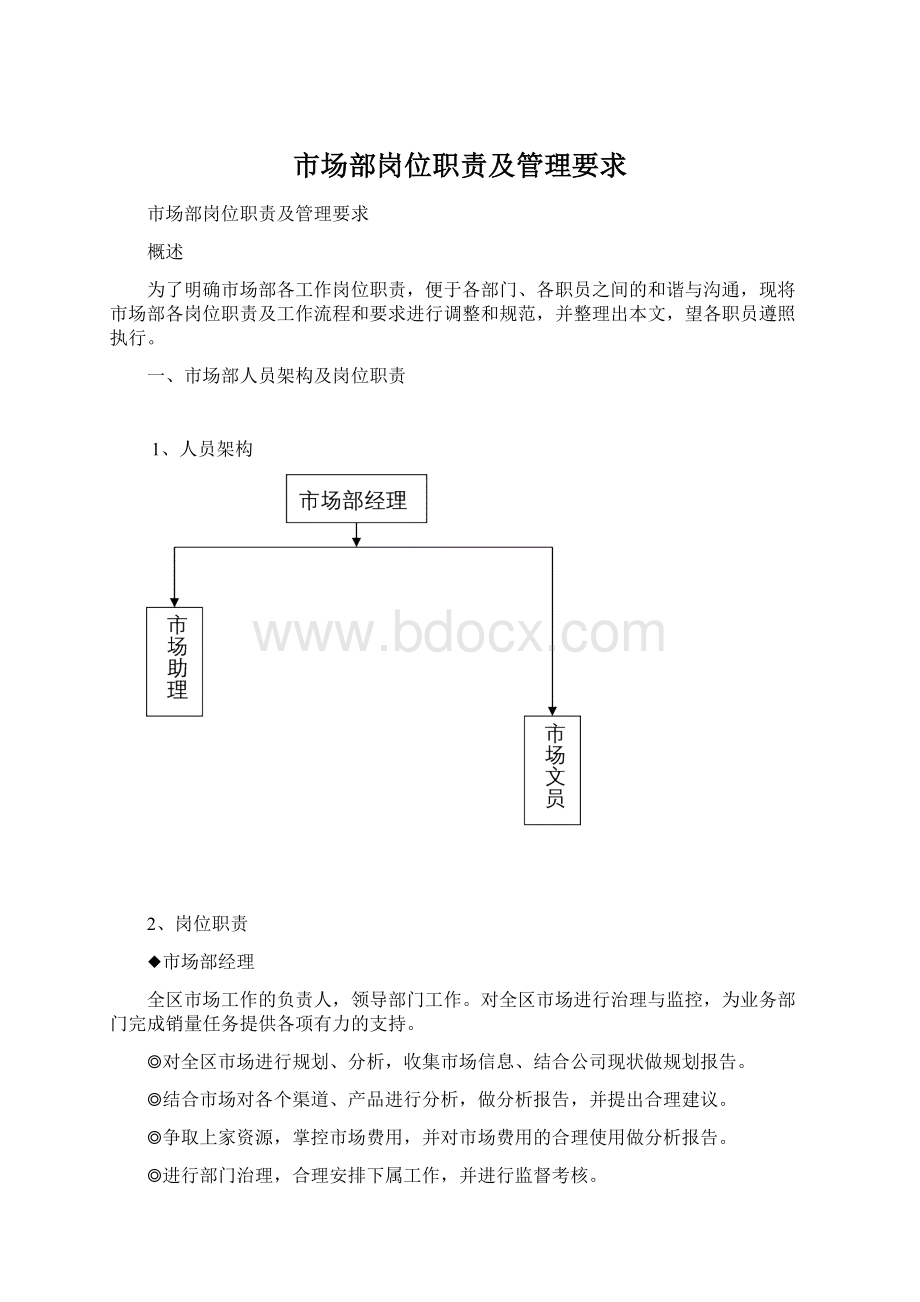 市场部岗位职责及管理要求.docx_第1页