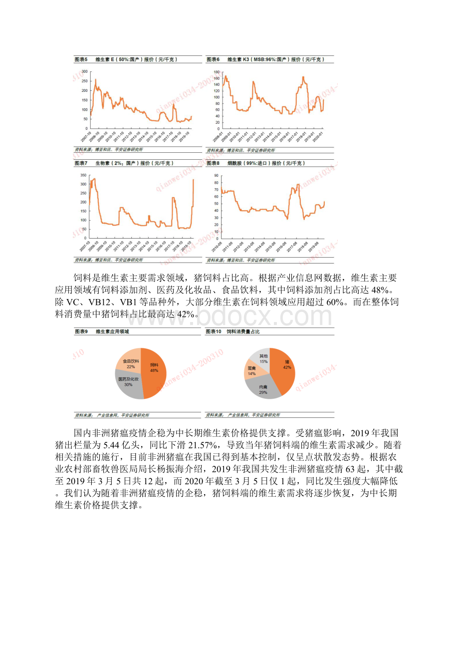 平安生物医药行业动态跟踪报告新冠疫情影响下维生素抗生素多品种涨价.docx_第3页