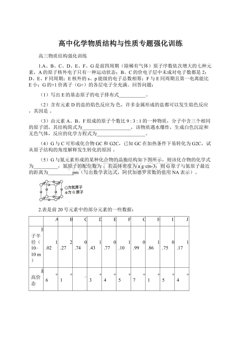 高中化学物质结构与性质专题强化训练.docx_第1页