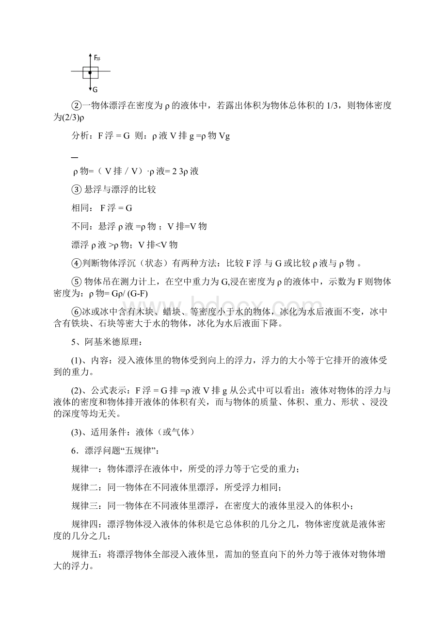 初中物理浮力知识点总结及练习题Word下载.docx_第2页