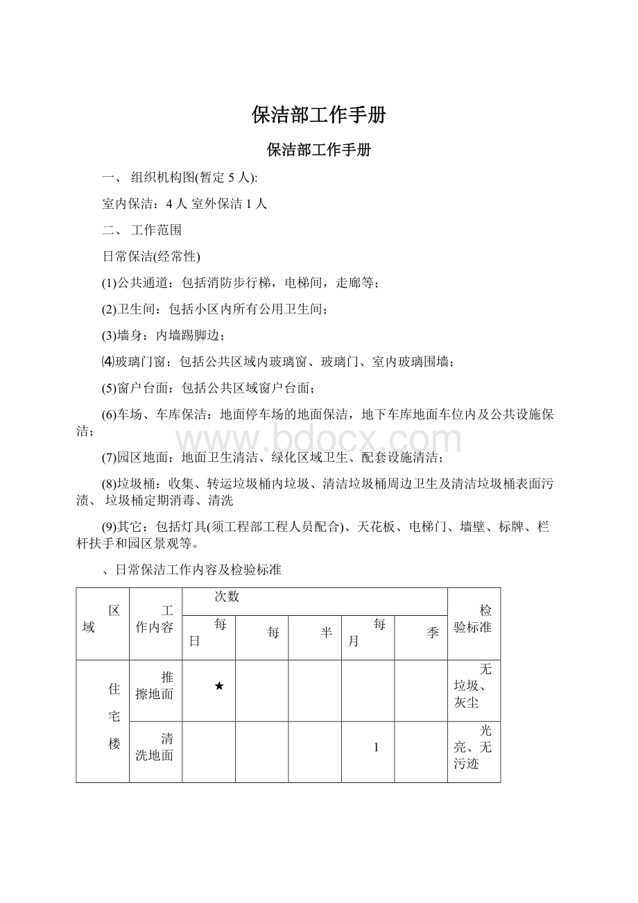 保洁部工作手册Word文档下载推荐.docx_第1页