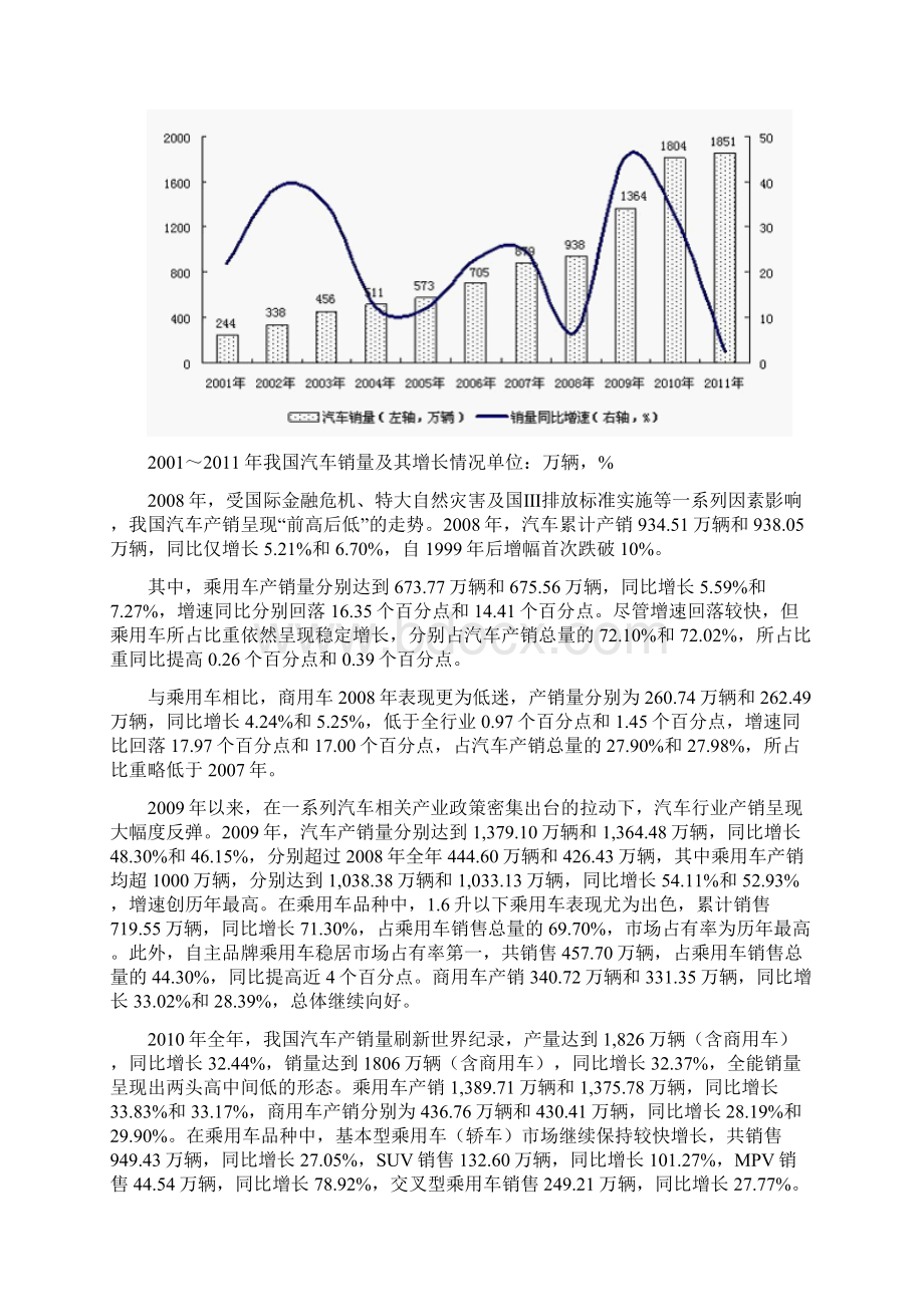 汽车供应链管理报告Word文件下载.docx_第2页