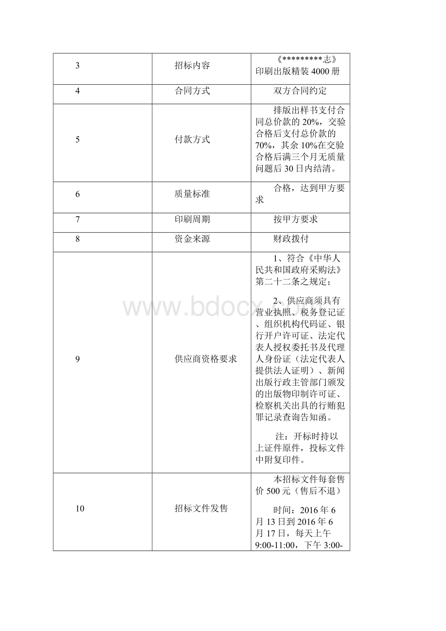 史志招标文档.docx_第2页