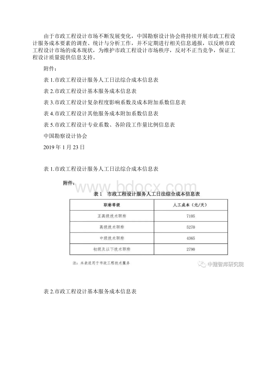 市政工程设计收费标准.docx_第3页