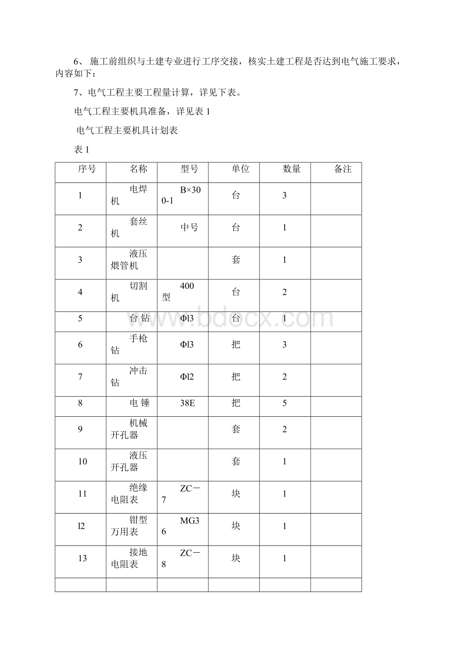 商业广场电气工程施工方案.docx_第3页