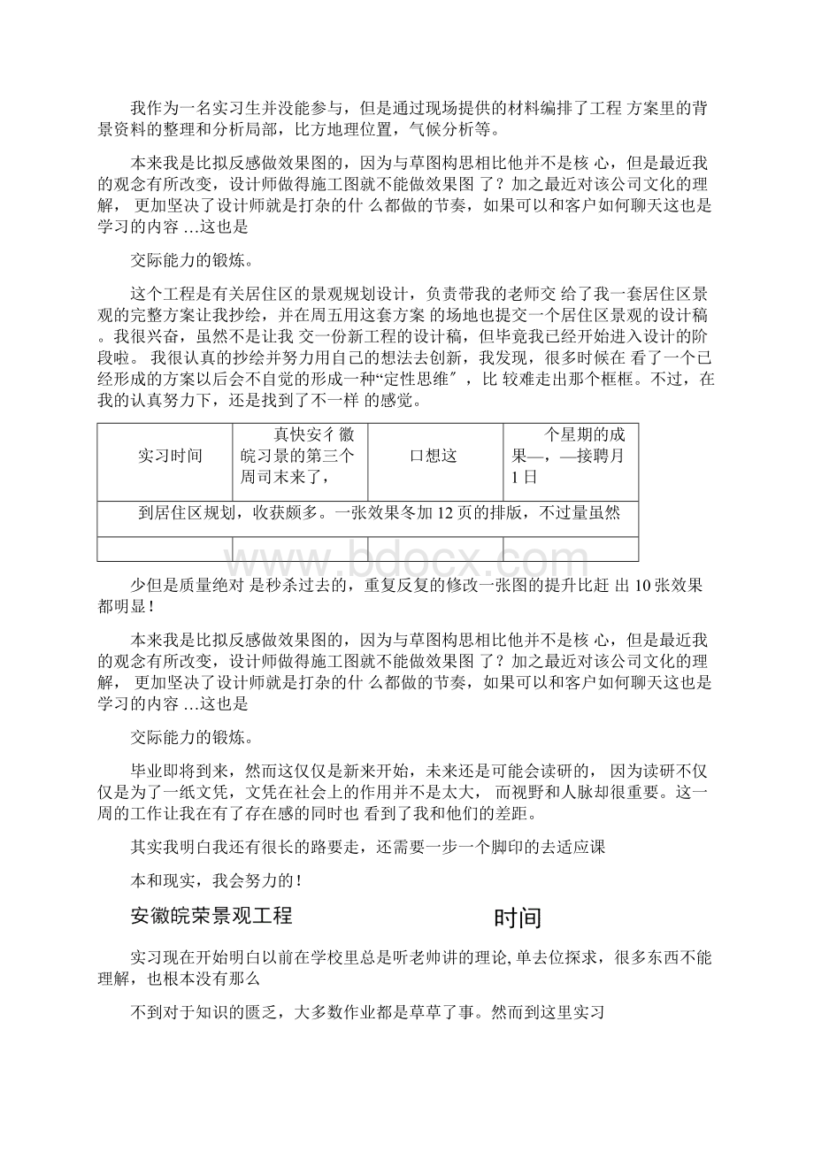 精品景观实习周记.docx_第2页