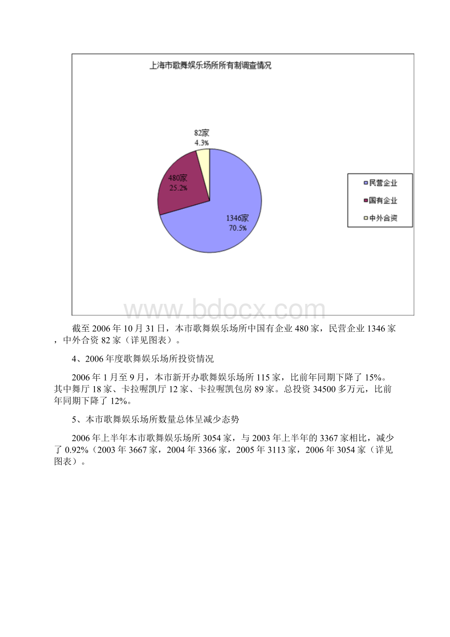 上海市文化娱乐市场现状和发展对策.docx_第2页