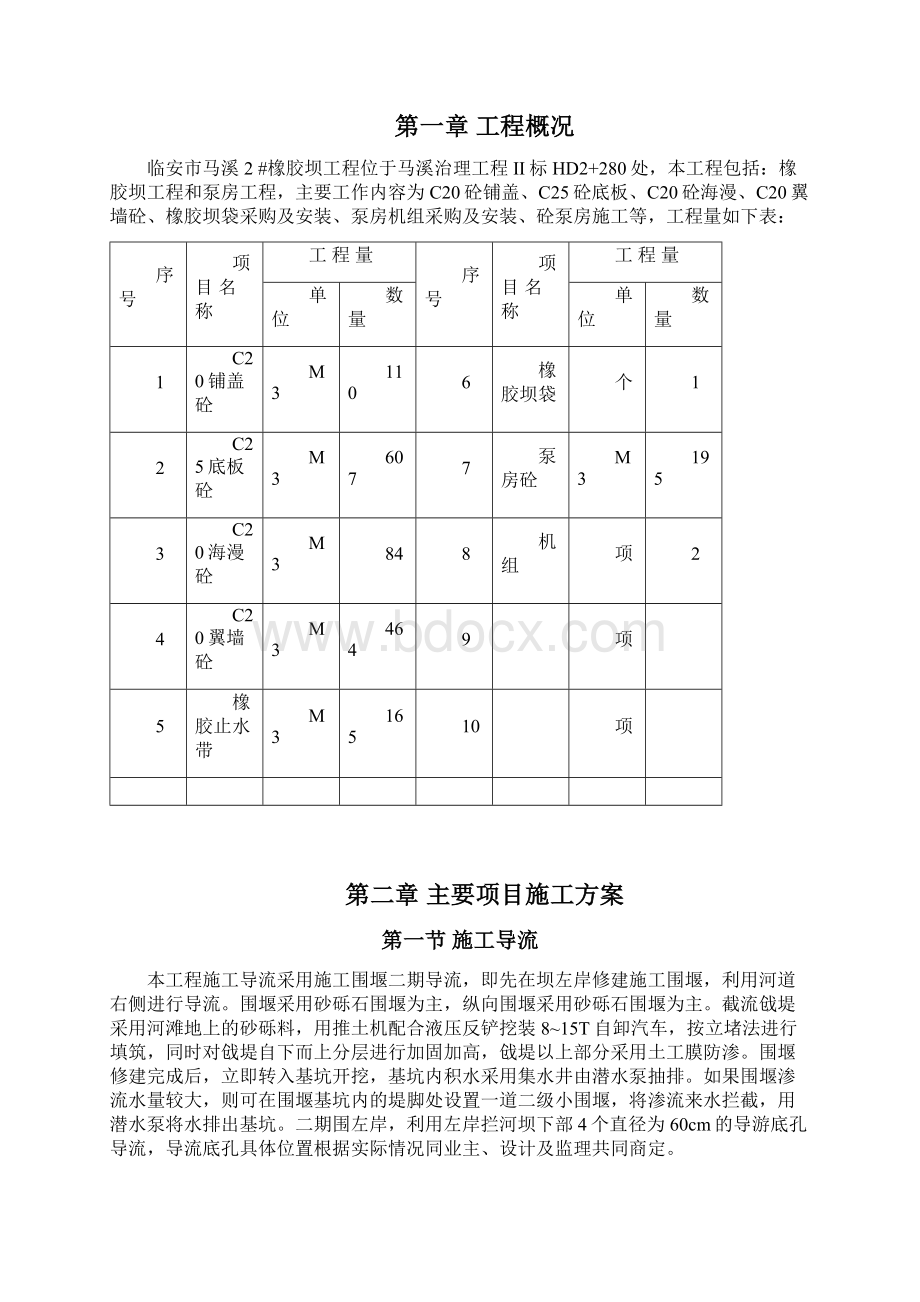 橡胶坝施工组织设计Word格式.docx_第2页