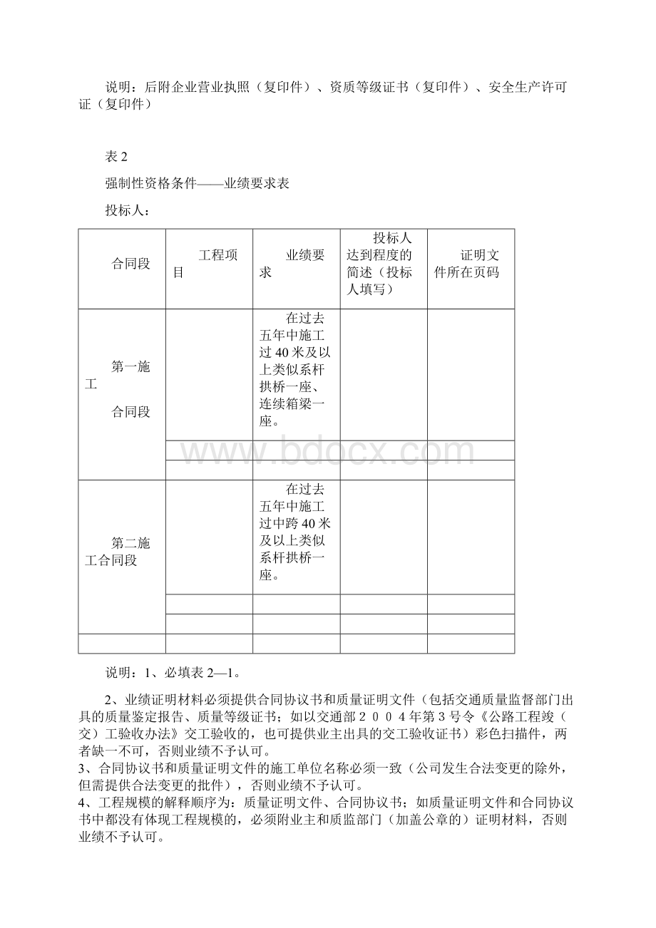 资格后审资料表.docx_第3页