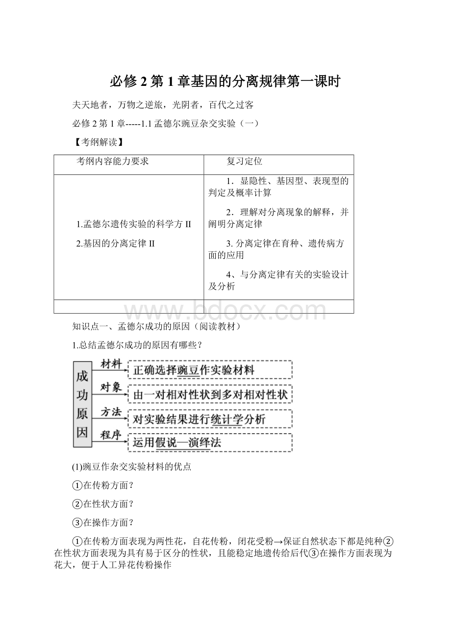 必修2第1章基因的分离规律第一课时.docx_第1页