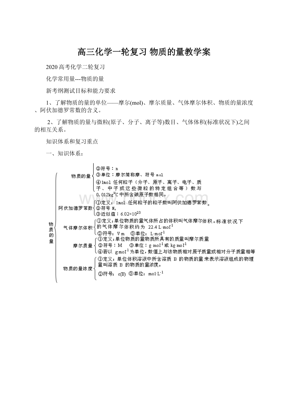 高三化学一轮复习 物质的量教学案Word格式.docx