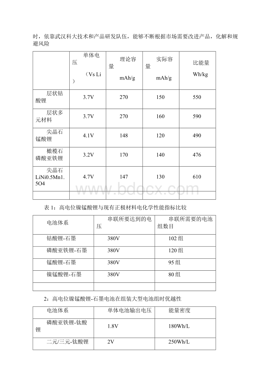 高电位正极材料镍锰酸锂项目申请报告 推荐文档格式.docx_第3页