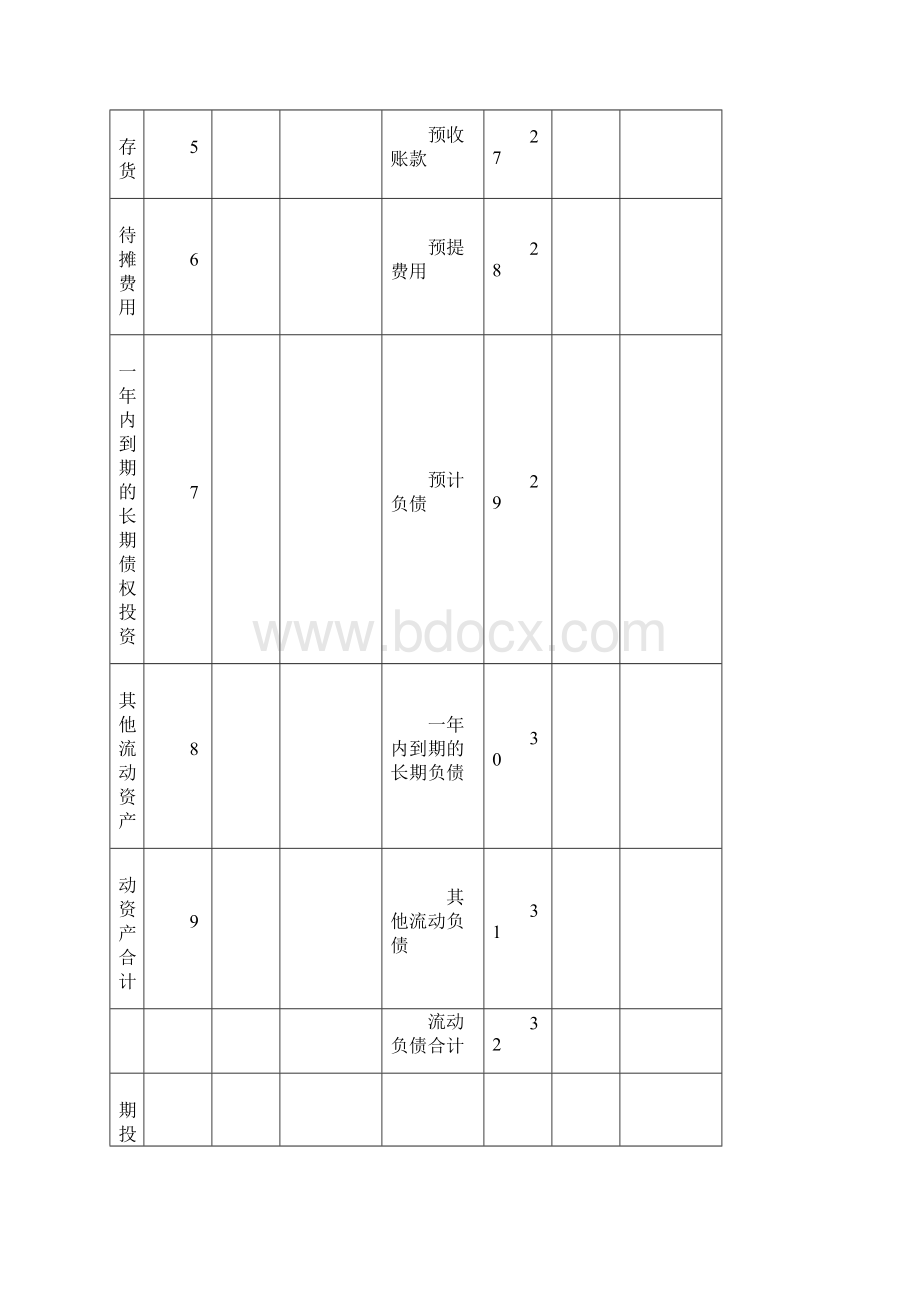 审计报告.docx_第3页