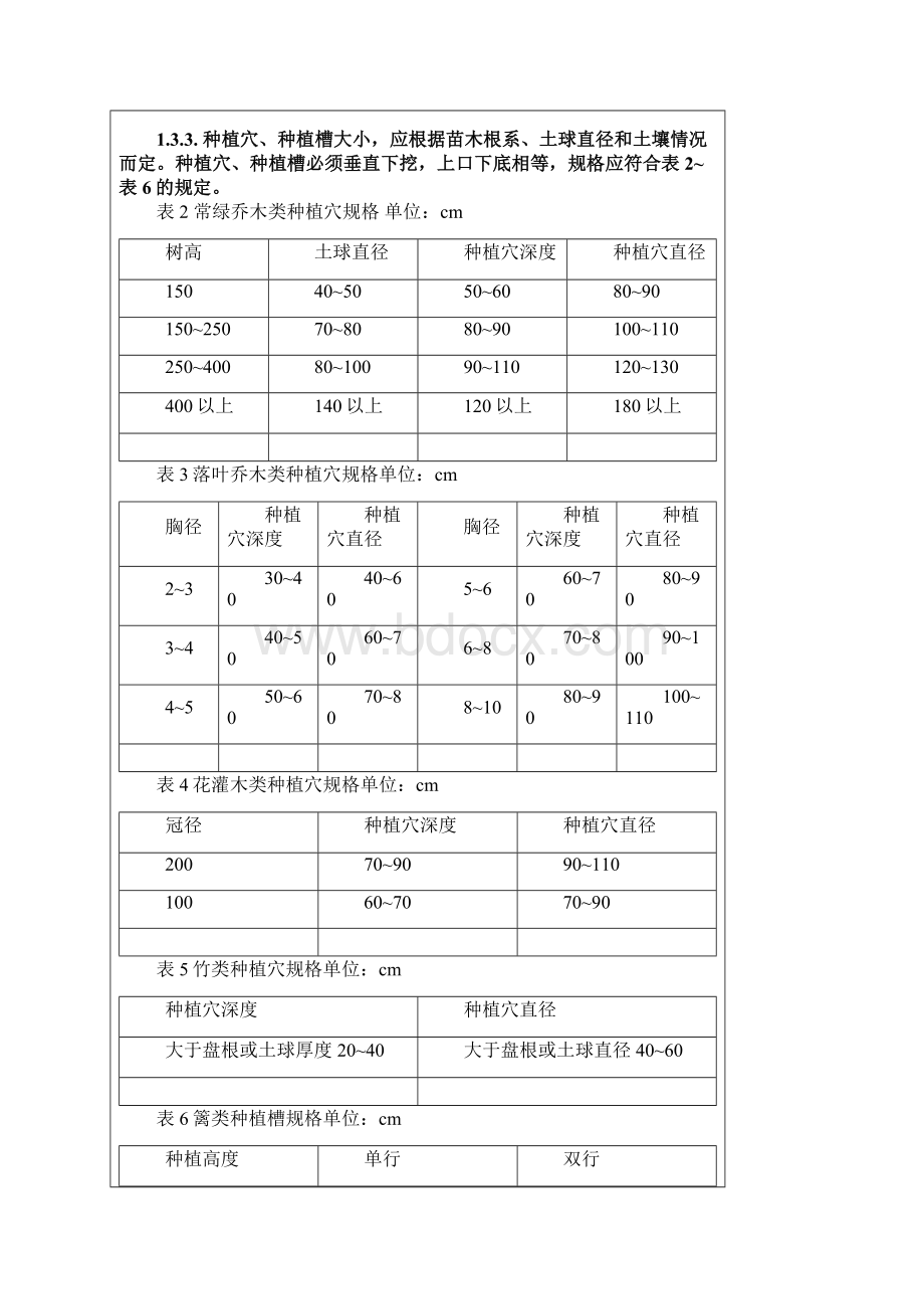 园林景观施工技术交底.docx_第3页