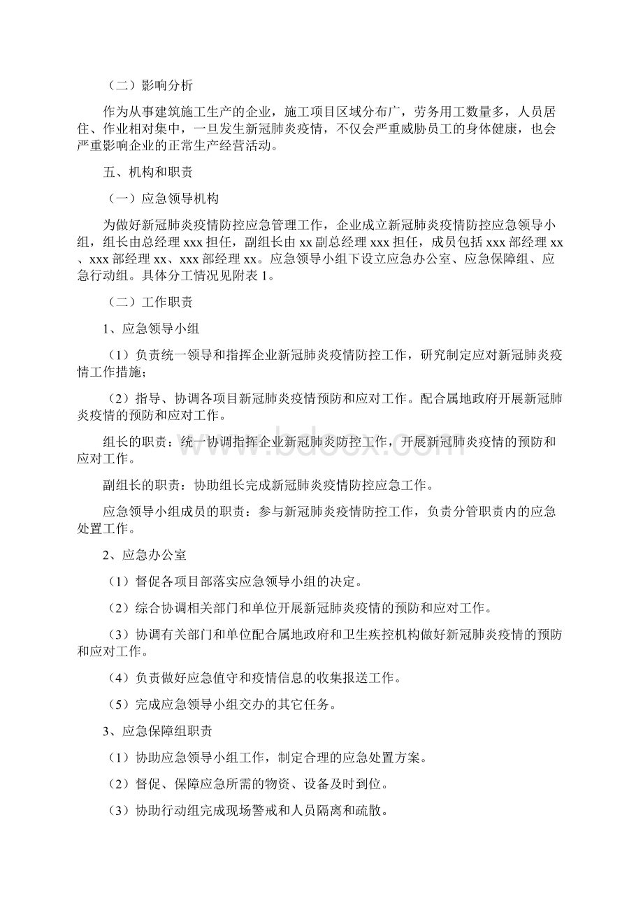 企业施工现场新冠肺炎疫情防控专项应急预案.docx_第2页