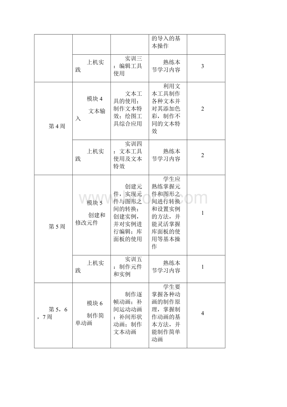 最新最完整的Flash动画制作教案精编版.docx_第2页