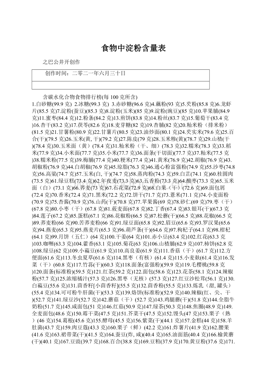 食物中淀粉含量表Word文档格式.docx