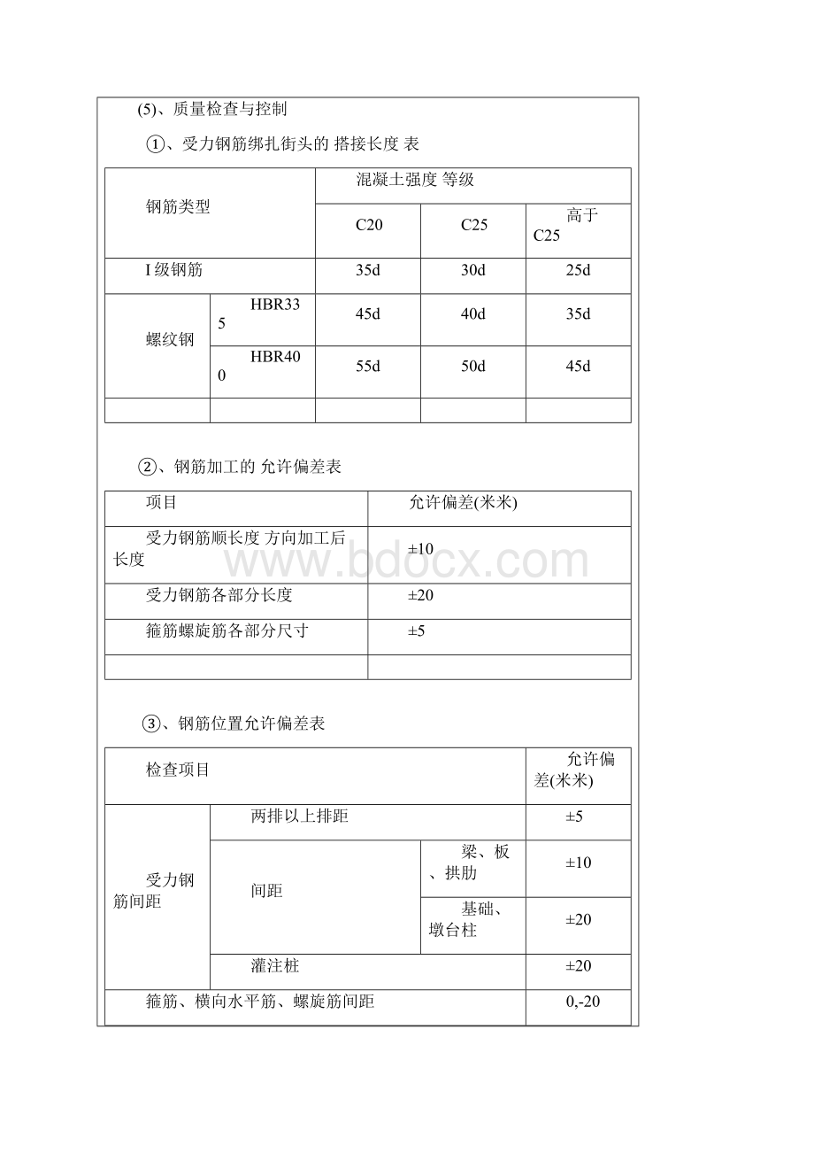 特大桥主墩墩墩身施工技术交底优秀工程范文.docx_第3页