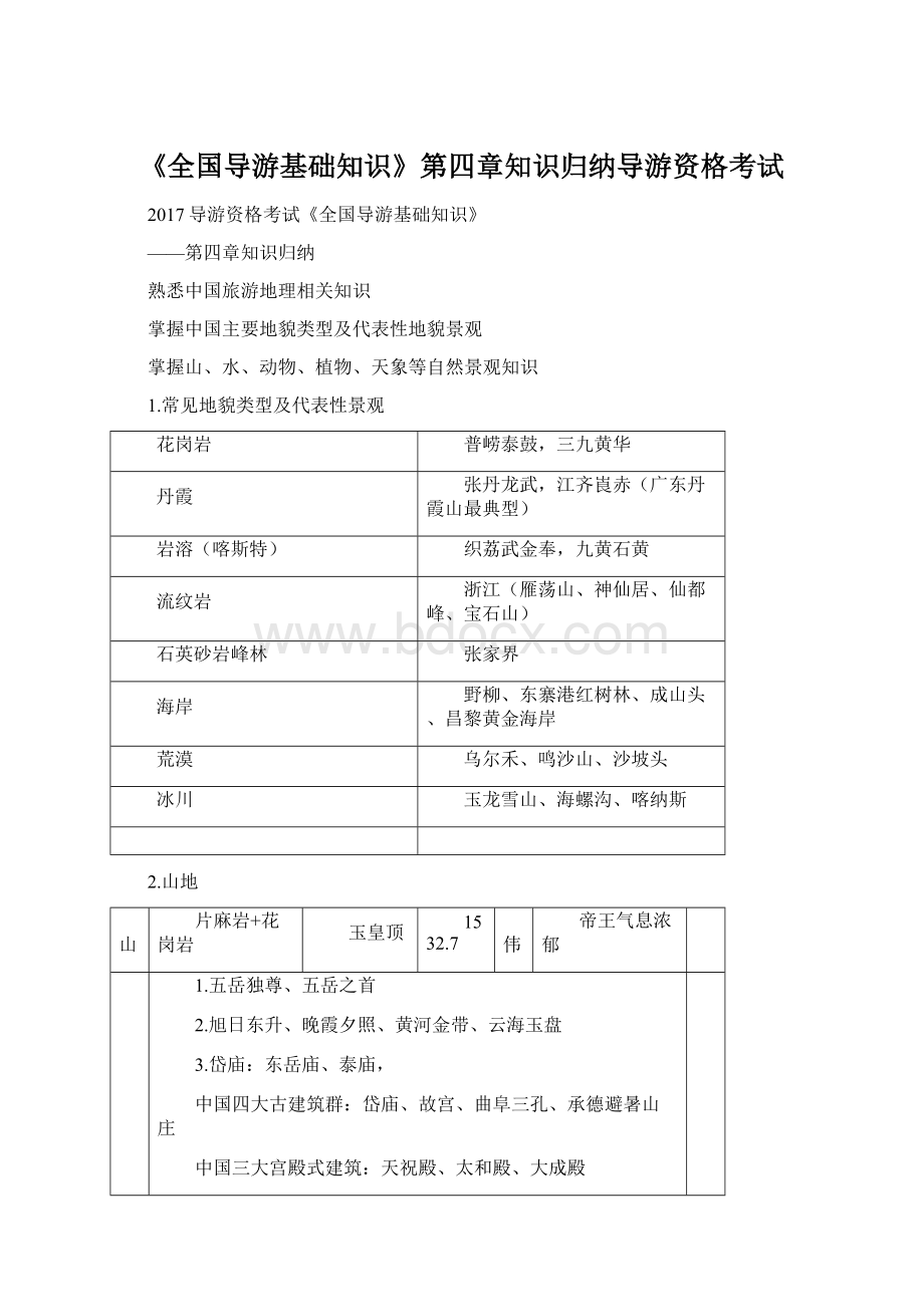 《全国导游基础知识》第四章知识归纳导游资格考试.docx_第1页