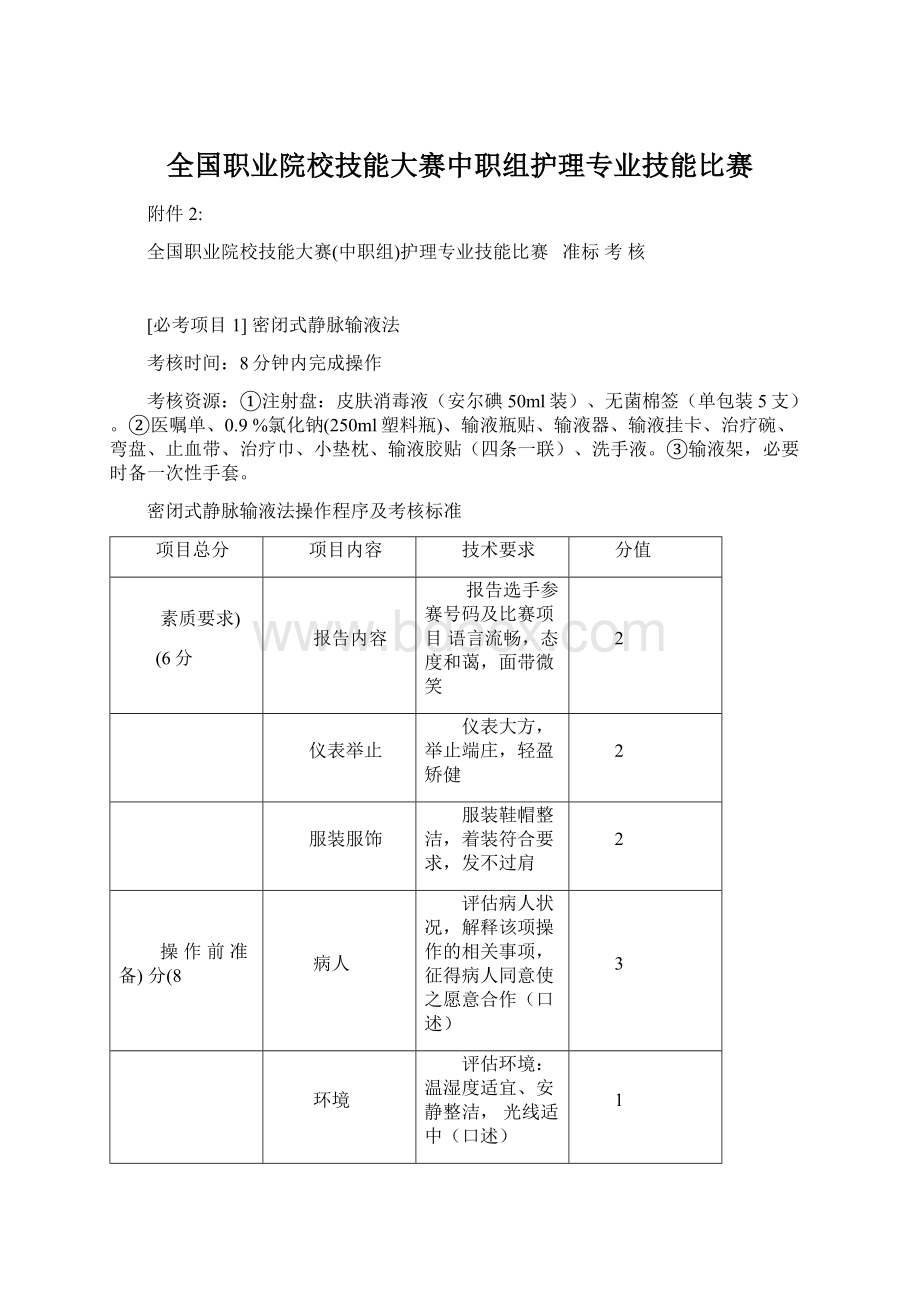 全国职业院校技能大赛中职组护理专业技能比赛Word文件下载.docx