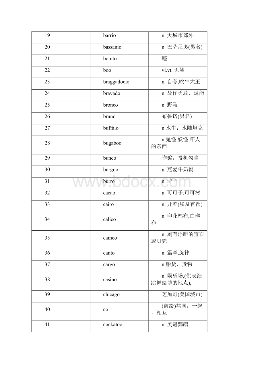 以O结尾的单词Word格式.docx_第2页