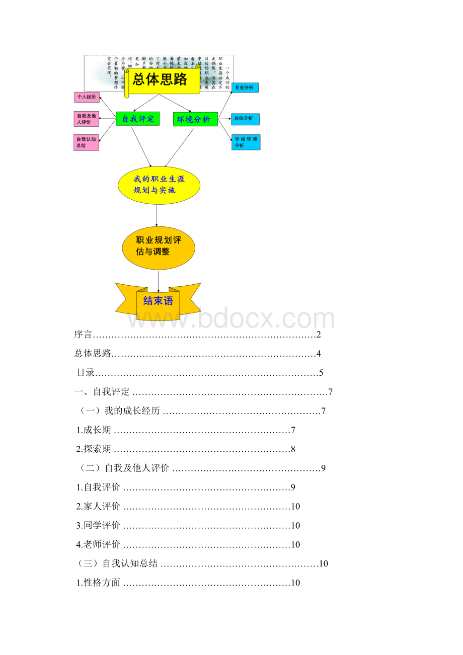 规划现在赢得未来.docx_第3页