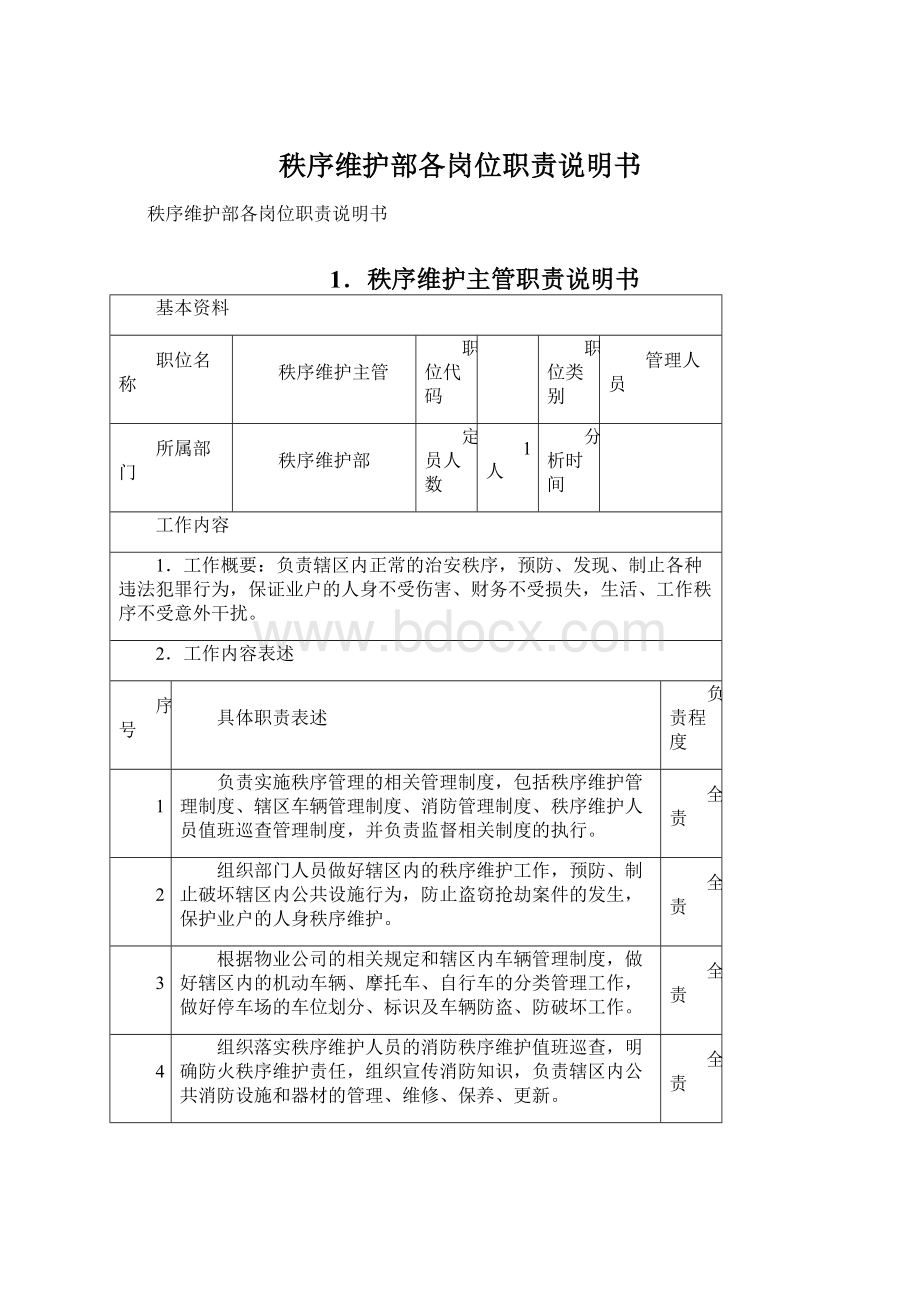 秩序维护部各岗位职责说明书.docx_第1页