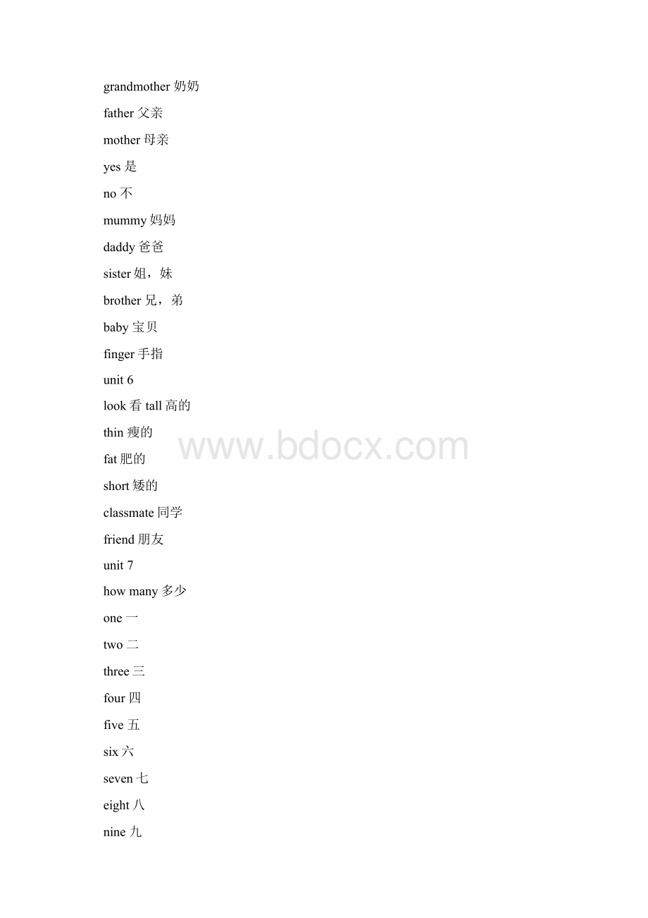 深圳广州沪教牛津版小学一至六年级英语单词表含中文Word格式.docx_第3页