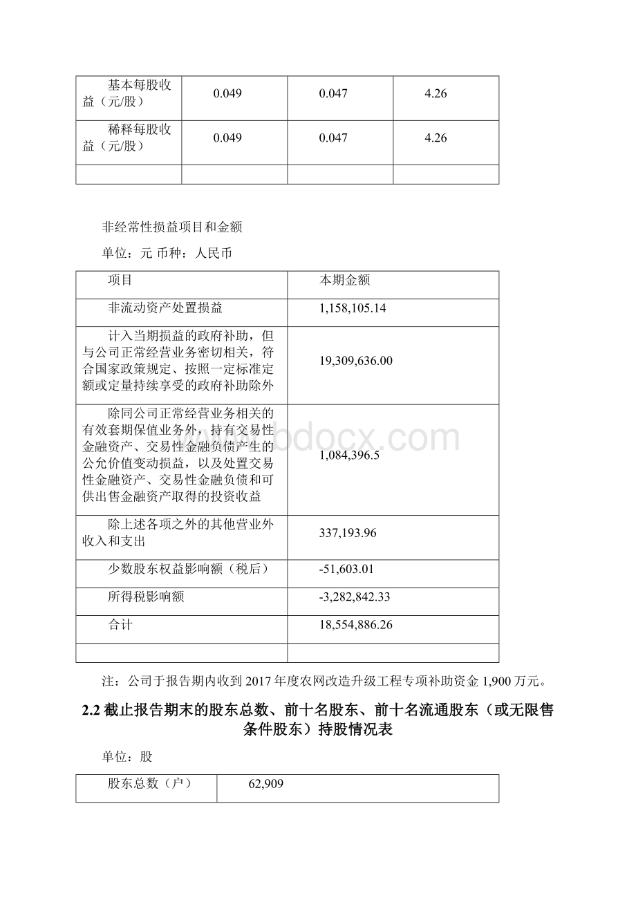 精品重庆三峡水利电力集团.docx_第3页