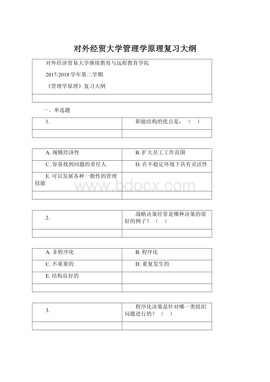 对外经贸大学管理学原理复习大纲.docx_第1页