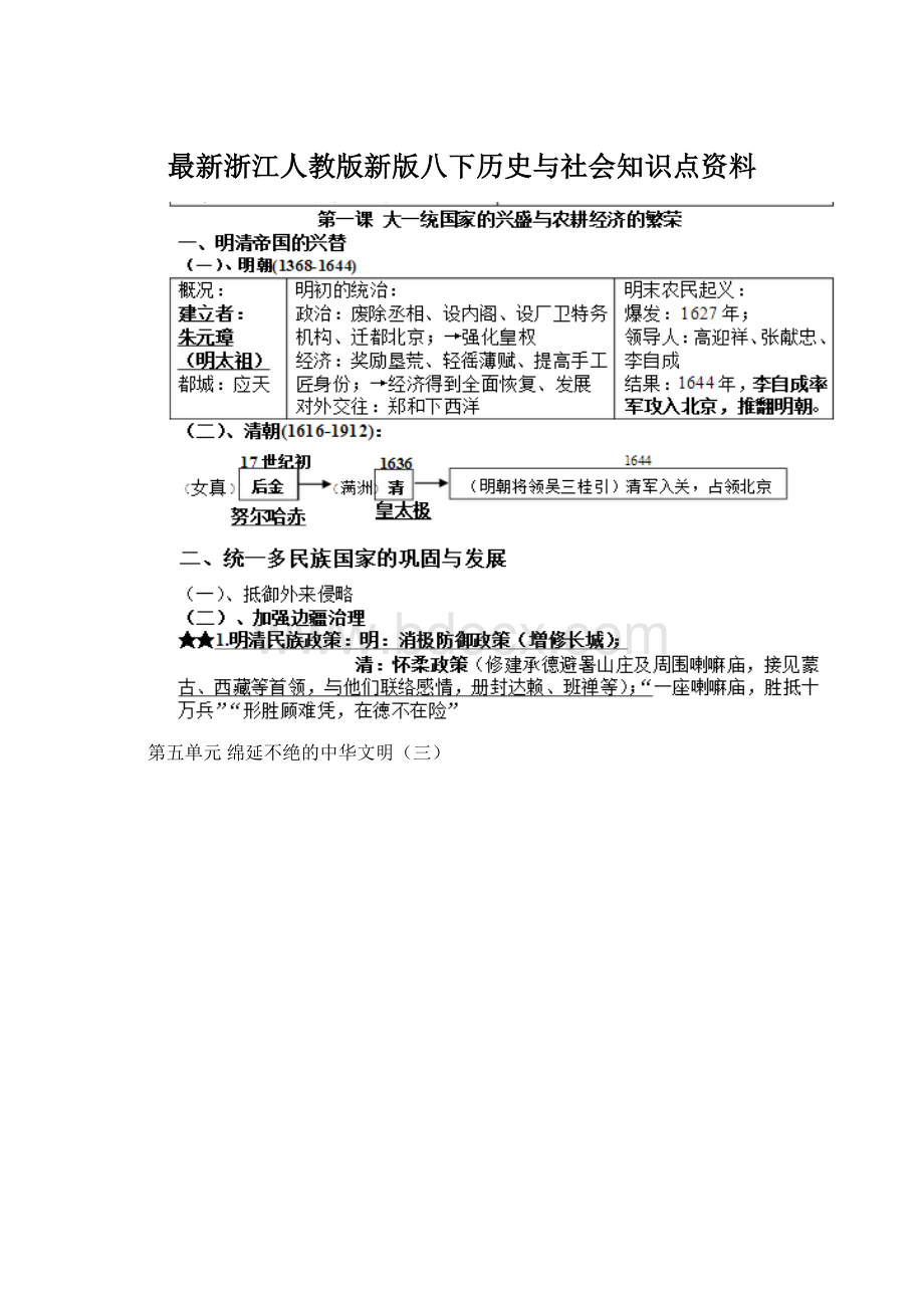 最新浙江人教版新版八下历史与社会知识点资料Word格式文档下载.docx