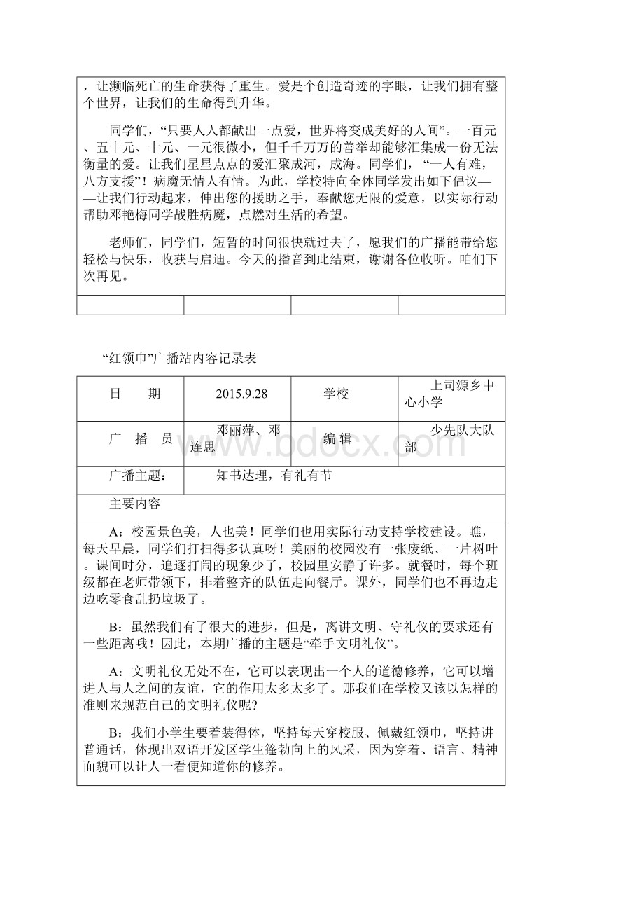 红领巾广播站广播稿内容记录表.docx_第2页