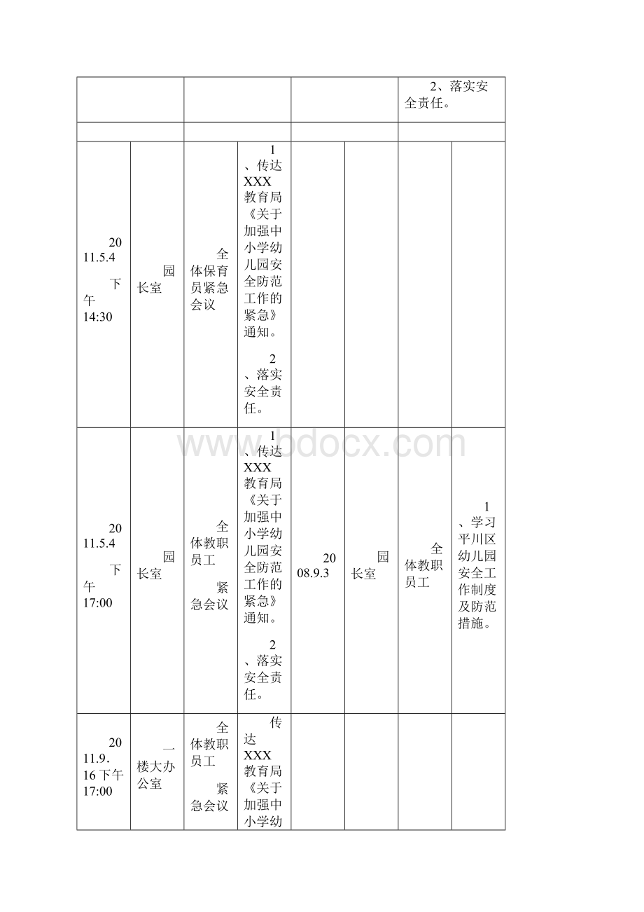 幼儿园平安工作台账Word文档下载推荐.docx_第3页