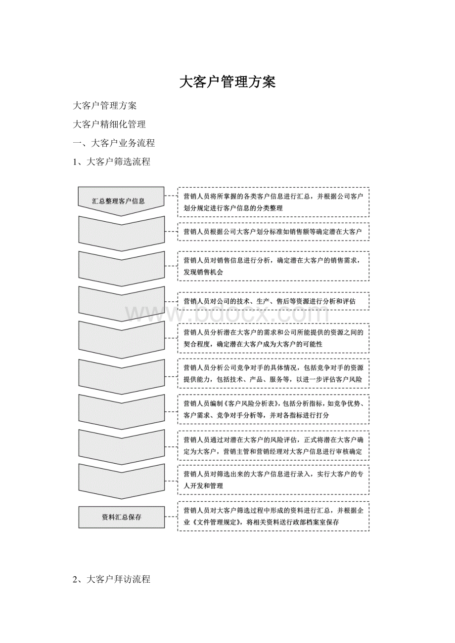 大客户管理方案.docx_第1页