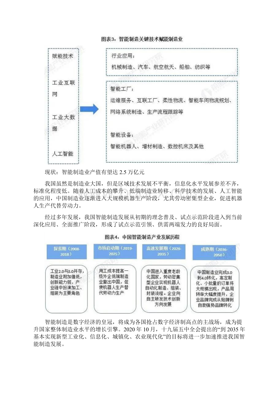 中国智能制造产业全景图谱.docx_第3页