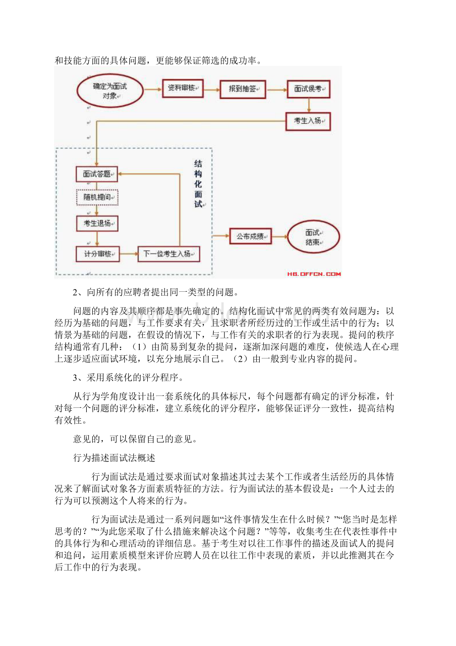 无领导小组讨论面试共14页word资料.docx_第3页