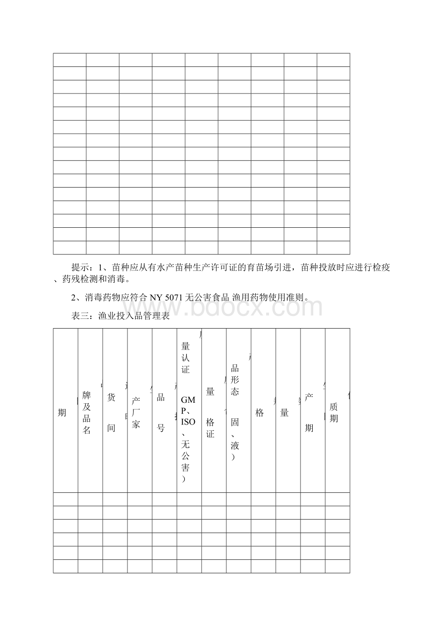 观赏鱼养殖生产管理记录表Word格式.docx_第3页