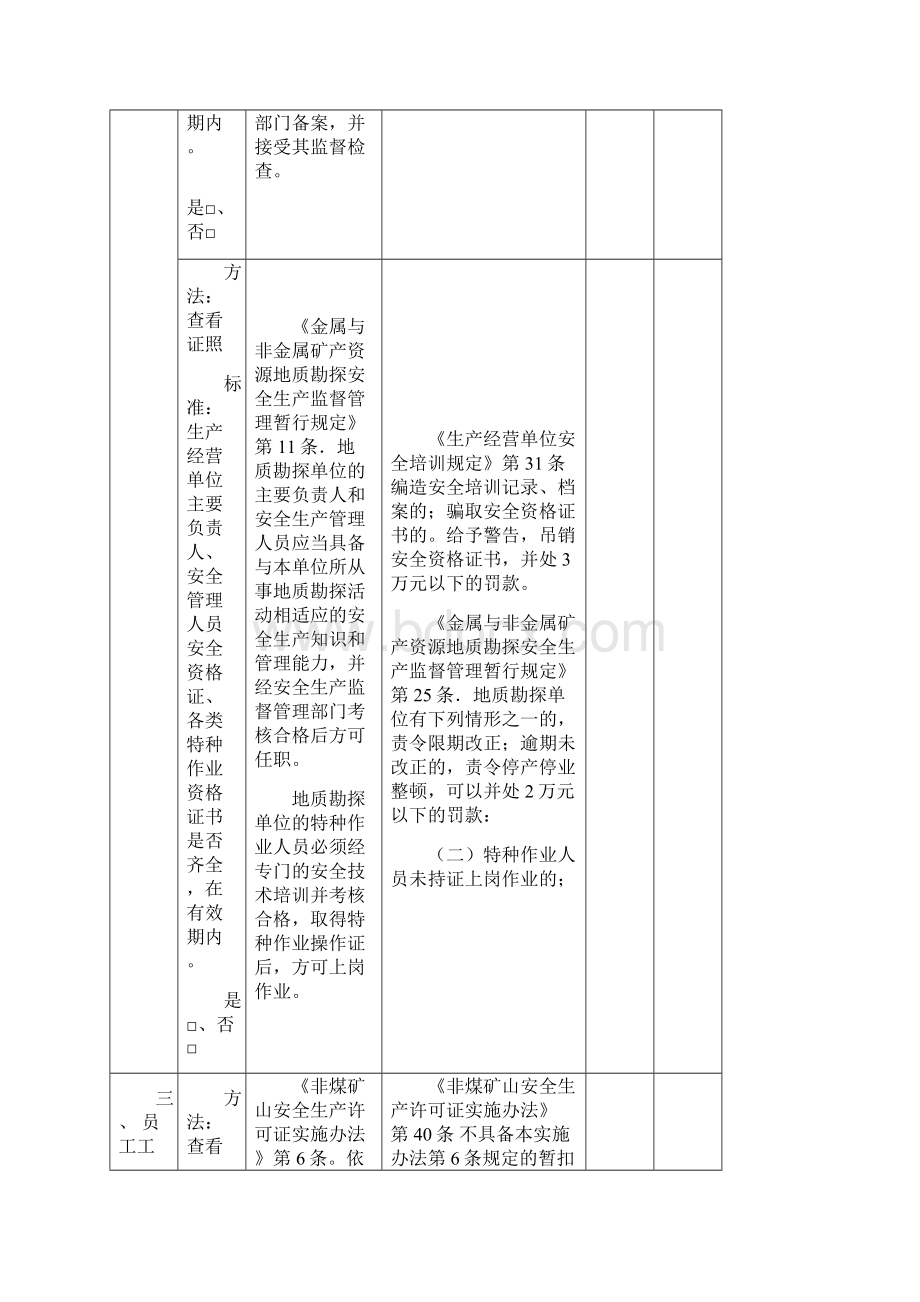 安全生产现场检查表地质勘探ws教材.docx_第2页